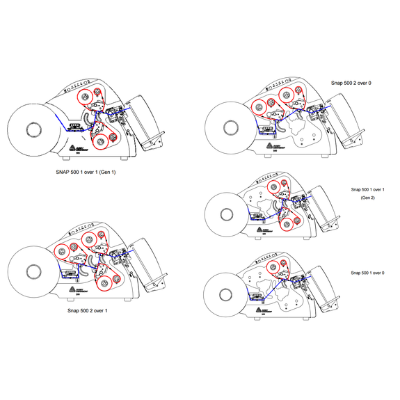 Avery Dennison  SNAP 500